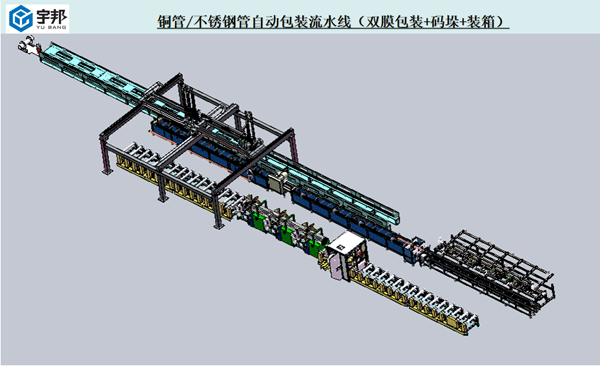銅管/不銹鋼管自動(dòng)包裝生產(chǎn)線(xiàn)（雙膜）(圖1)