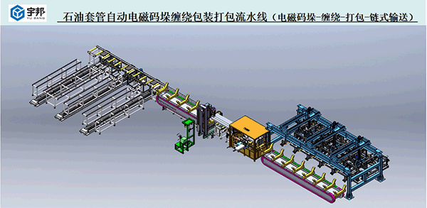 石油套管自動(dòng)碼垛纏繞打包線(xiàn)（電磁-鋼帶-鏈式輸送）(圖1)