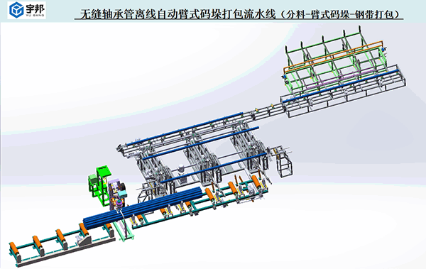 無(wú)縫軸承管離線(xiàn)自動(dòng)碼垛打包線(xiàn)（分料+臂式碼垛+打包）(圖1)