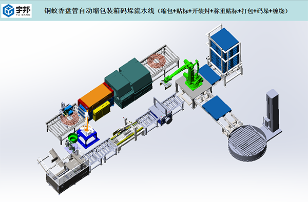 蚊香盤(pán)銅管自動(dòng)裝箱碼垛流水線(xiàn)（縮包+裝箱+碼垛+纏繞）(圖1)