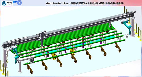 鋼管自動(dòng)噴碼稱(chēng)重測長(cháng)流水線(xiàn)（噴碼+稱(chēng)重+測長(cháng)）(圖1)