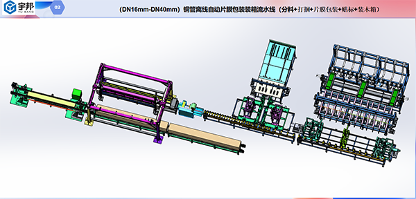銅直管離線(xiàn)自動(dòng)片膜包裝裝箱流水線(xiàn)(圖1)