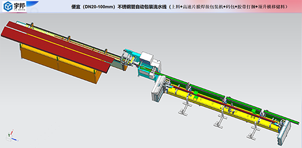 簡(jiǎn)易不銹鋼管自動(dòng)包裝流水線(xiàn)（分料+高速片膜包裝+碼捆+纏繞打捆+儲料）(圖1)