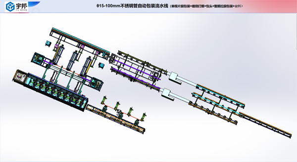 （直徑15-100mm）不銹鋼管自動(dòng)包裝流水線(xiàn)03 (單根片膜包裝+纏繞打捆+包頭+拉膜包裝+膠帶打捆+儲料）(圖1)