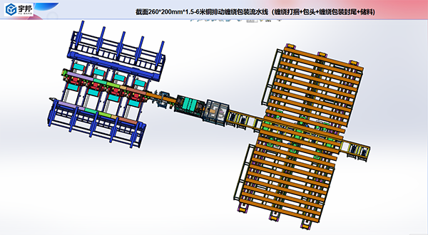 銅排自動(dòng)纏繞包裝碼垛流水線(xiàn)(圖1)